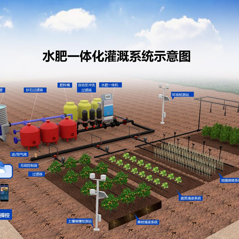 丽水市气雾培水肥机 - 方案
